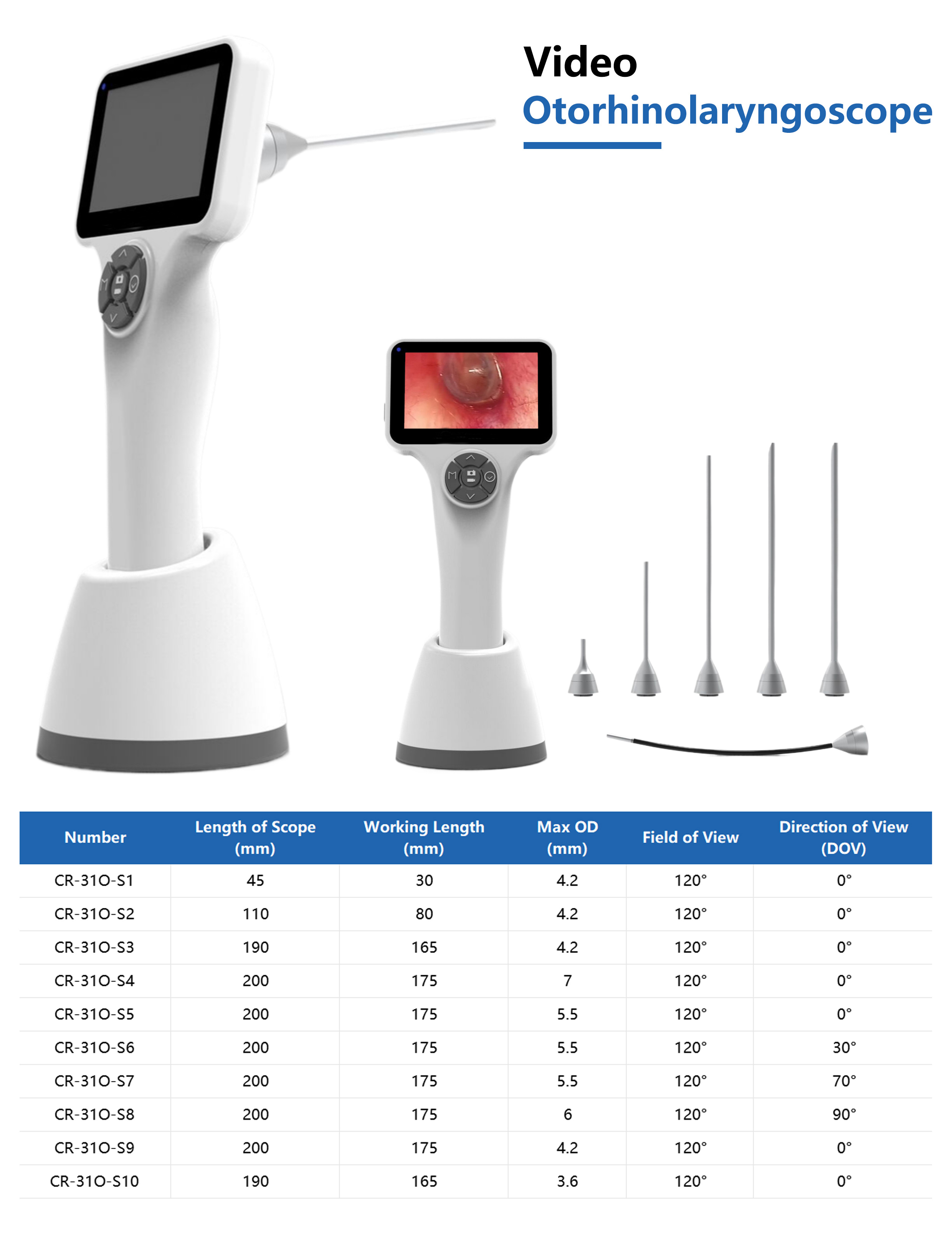 CR31O Video Otorhinolaryngoscope enquiry